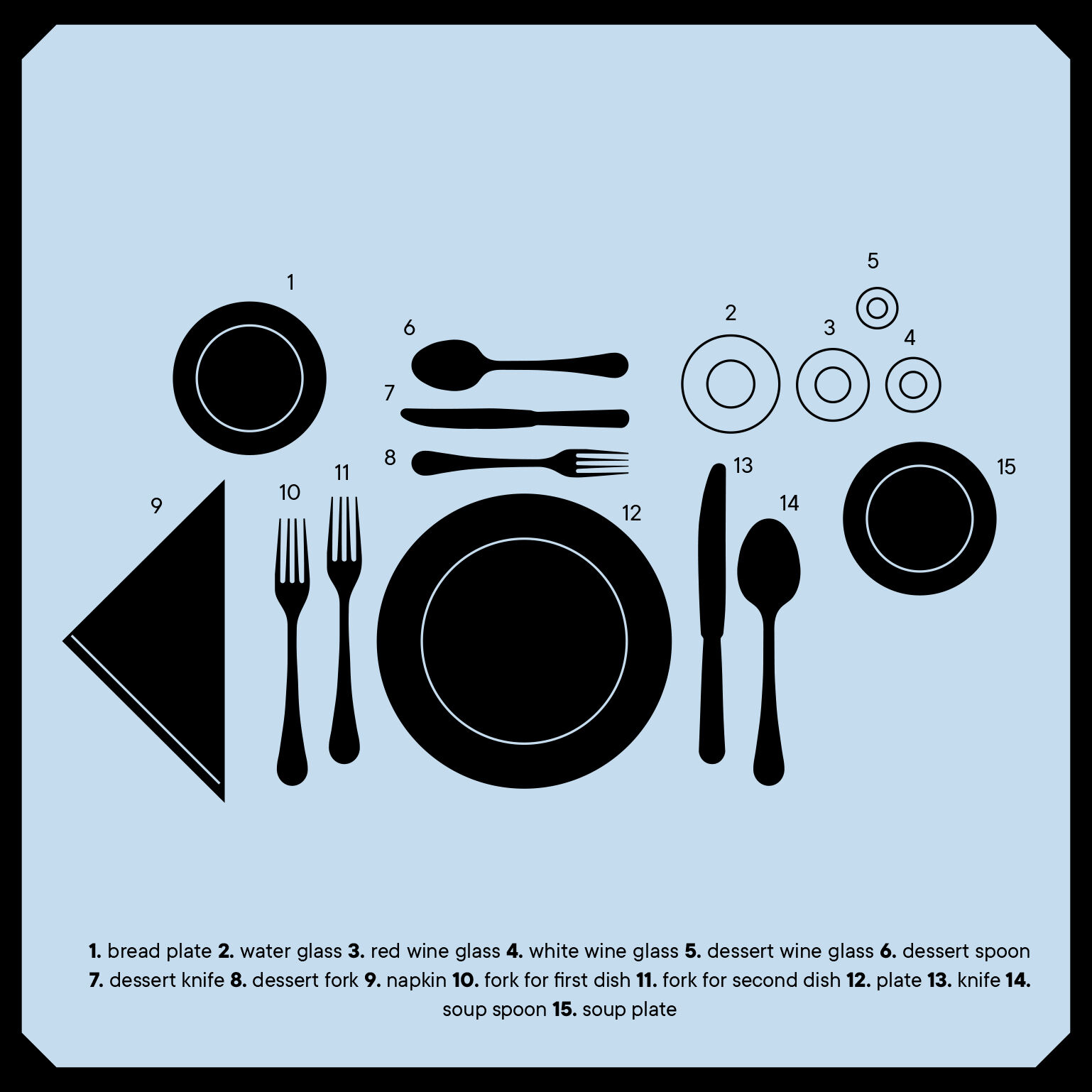 Proper silverware setup sale